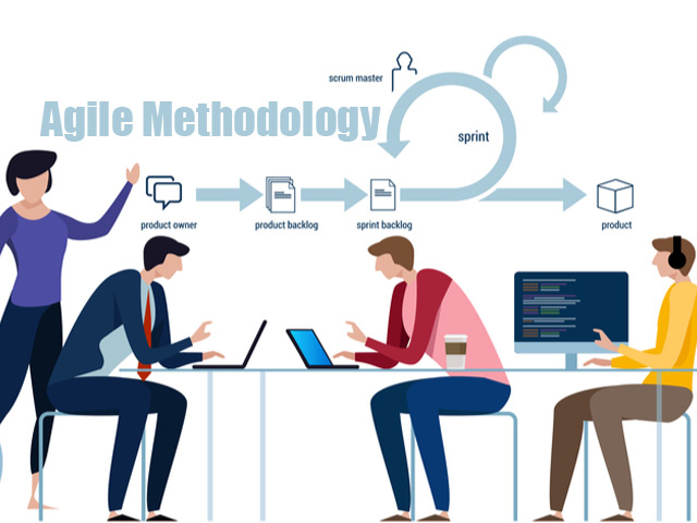 Macrosoft agile scrum migration methdology